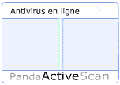 Panda ActiveScan